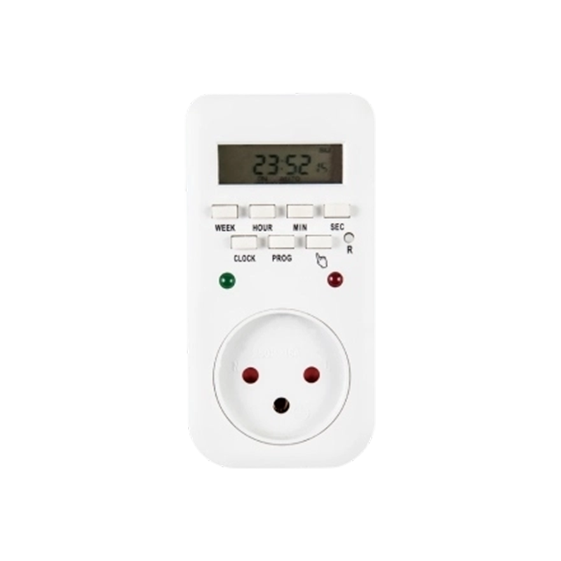 Model No: ETIS-65A