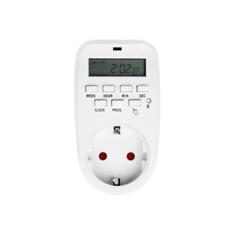 Model No: ETG-88A
